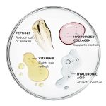 it COSMETICS Bye Bye Under Eye, 20.0 Medium (N) - Full-Coverage, Anti-Aging, Waterproof Concealer - Improves the Appearance of Dark Circles, Wrinkles & Imperfections - 0.4 fl oz - Image 3